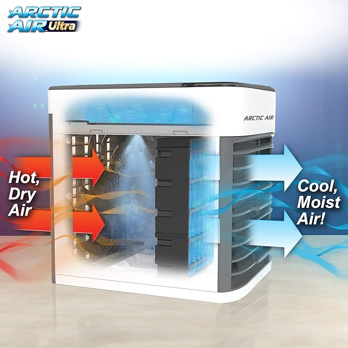 Arctic Air Ultra Evaporative Air Cooler